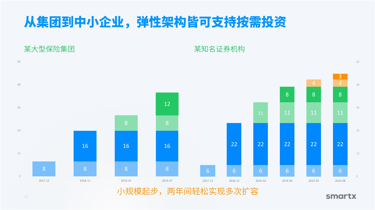 产品介绍(图28)